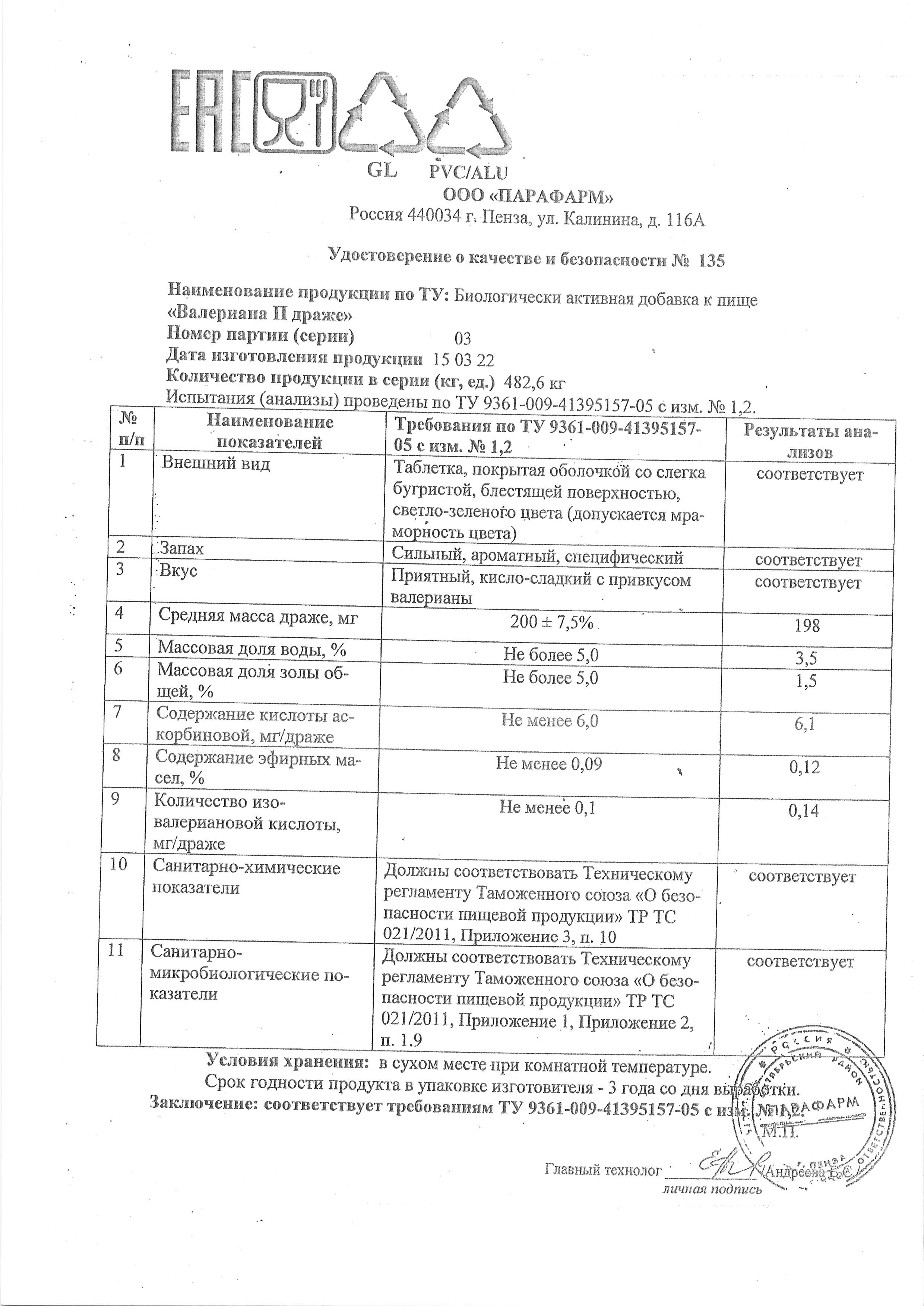 Паспорт №032022